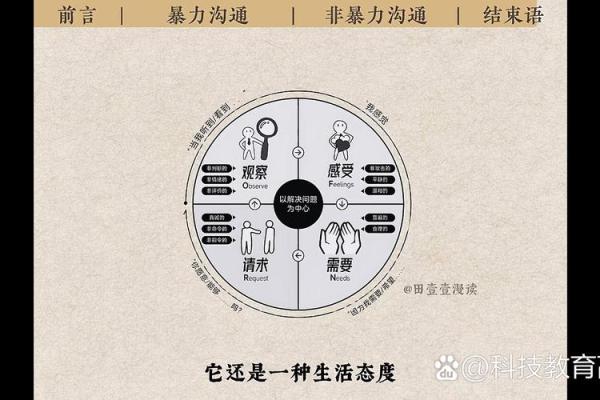 五行格局大揭秘:颠覆传统性格解析新视角 五行格局大揭秘:颠覆传统性格解析新视角