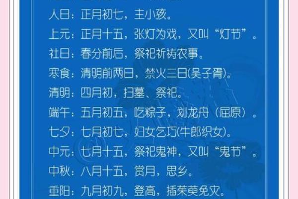 中国节日中的风俗与地域特色