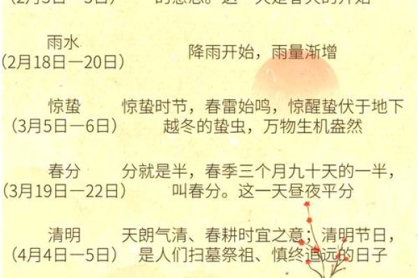 天文与节令的交织:传统节日背后的禁忌 天文与节令的交织:传统节日背后的禁忌