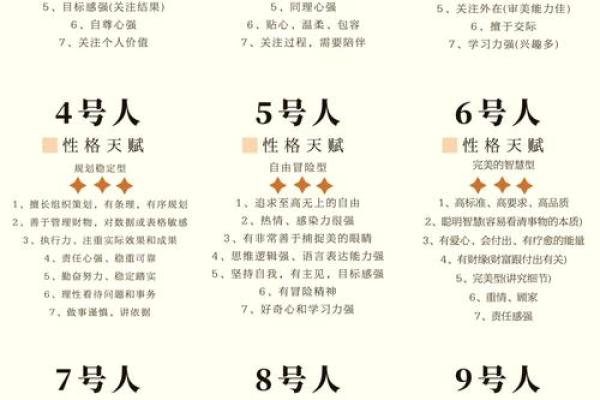 五行格局重塑人生:揭秘名字背后的性格密码,改变从此开始 五行格局重塑人生:揭秘名字背后的性格密码,改变从此开始