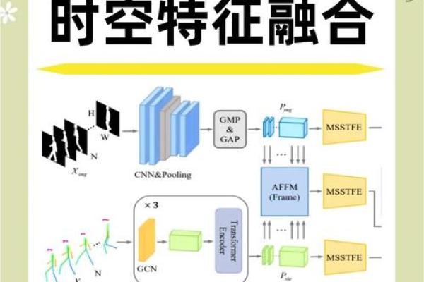 五行格局重塑指南:性格成长的秘密武器 五行格局重塑指南:性格成长的秘密武器