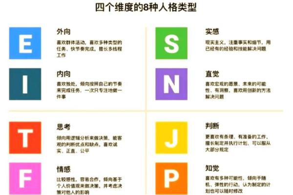 性格解析新视角：五行格局如何助力你的职场发展？