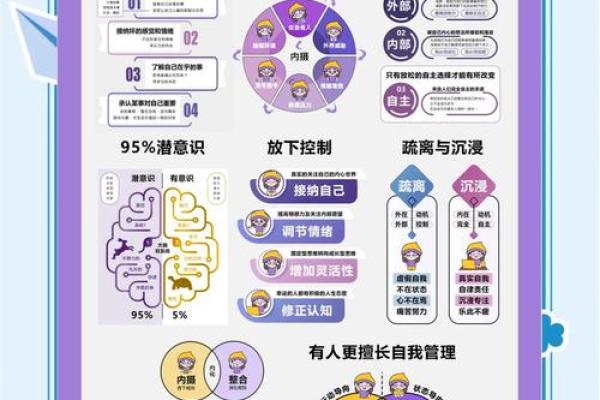 性格解析新视角：五行格局如何助力你的职场发展？