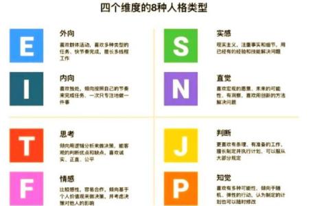 性格解析新视角：五行格局如何助力你的职场发展？