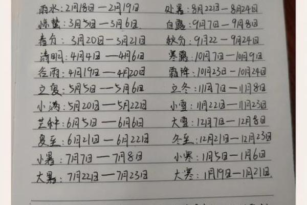 节气与节日交织的养生与文化密码 节气与节日交织的养生与文化密码