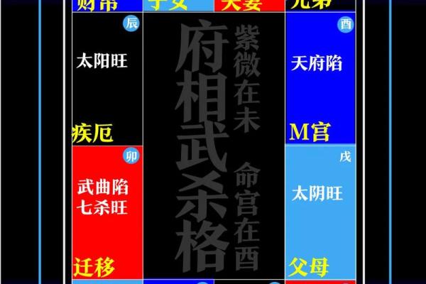 斗首五行格局揭秘:如何掌握你的性格解析密码? 斗首五行格局揭秘:如何掌握你的性格解析密码?