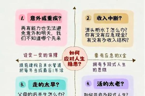 五行格局中的缺水之谜:性格解析与改变策略,避开人生误区,成就非凡人生 五行格局中的缺水之谜:性格解析与改变策略,避开人生误区,成就非凡人生