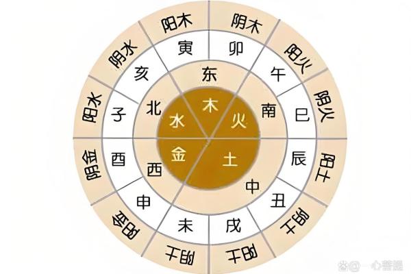 八字命理的误区与玄机，李涵辰带你走出困局