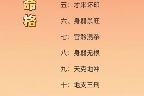 八字命理的秘密,你的命运暗藏哪些玄机? 八字命理的秘密,你的命运暗藏哪些玄机?