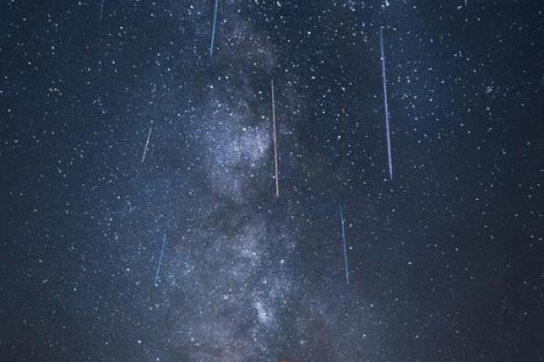 天文奇观:观察夜空中的星座与流星雨 天文奇观:观察夜空中的星座与流星雨