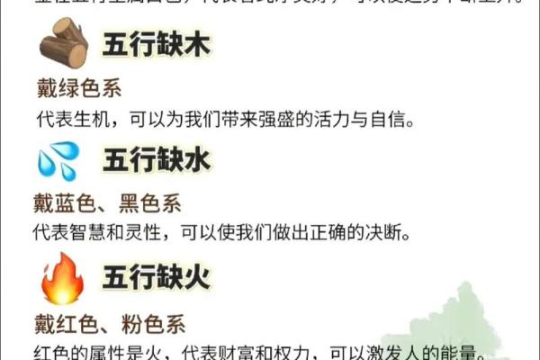 五行性格解析:破解命运之谜,找到属于你的五行之道 五行性格解析:破解命运之谜,找到属于你的五行之道