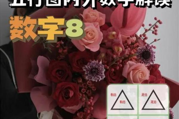 五行性格解析：避开性格误区，实现自我颠覆