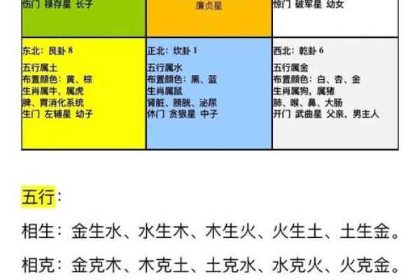 五行格局揭秘:属水男孩的神秘性格解析 五行格局揭秘:属水男孩的神秘性格解析