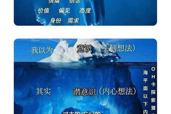 盲派命理高级象法：误入歧途？这些命运密码的常见误解