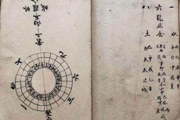 甲子网命理解析：改变命运的背后，反而是这些误区在作祟