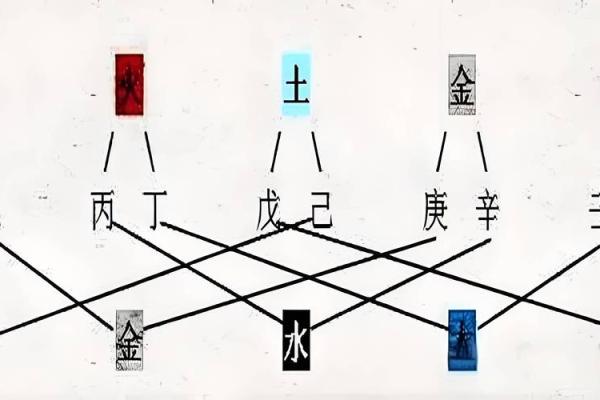 甲子网命理解析：改变命运的背后，反而是这些误区在作祟