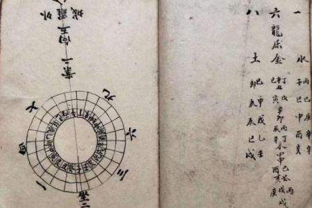 甲子网命理解析：改变命运的背后，反而是这些误区在作祟