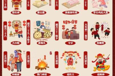 小年与春节前的民俗准备