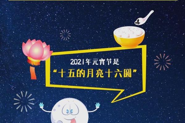 通过节日看中国民族多样的天文知识