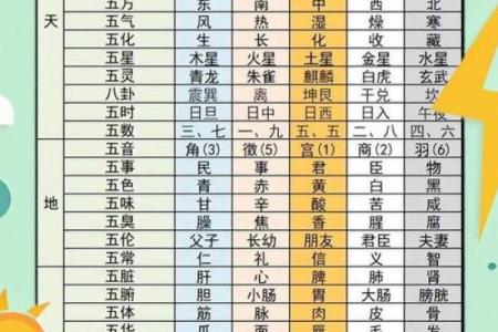居字五行格局揭秘：你的性格解析与如何改变运势