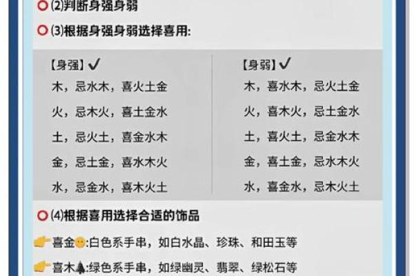 博学五行格局揭秘：木属性如何塑造你的性格解析？