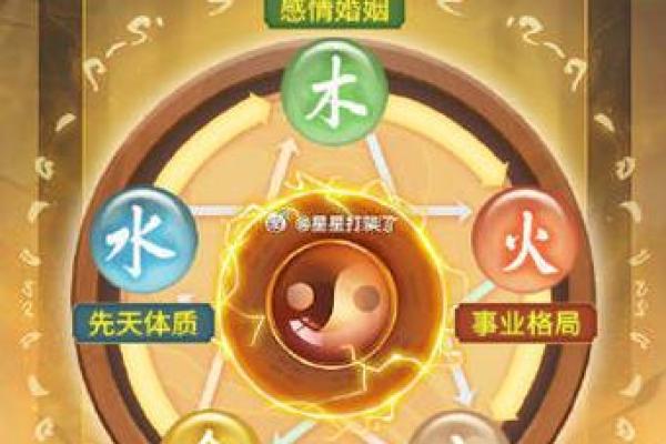 命运密码大公开:这些命理误区你可能一生都没意识到 命运密码大公开:这些命理误区你可能一生都没意识到