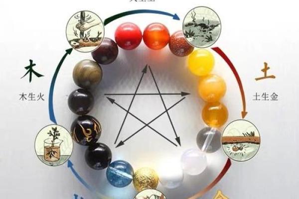 午日午时命理的误区揭示:你是否在不知不觉中走入命运的陷阱? 午日午时命理的误区揭示:你是否在不知不觉中走入命运的陷阱?