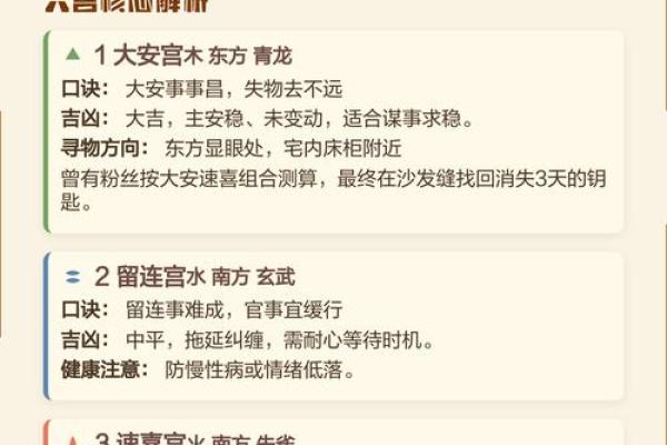 如何改变坤宫命理中的隐秘玄机？你可能误解了这些关键点