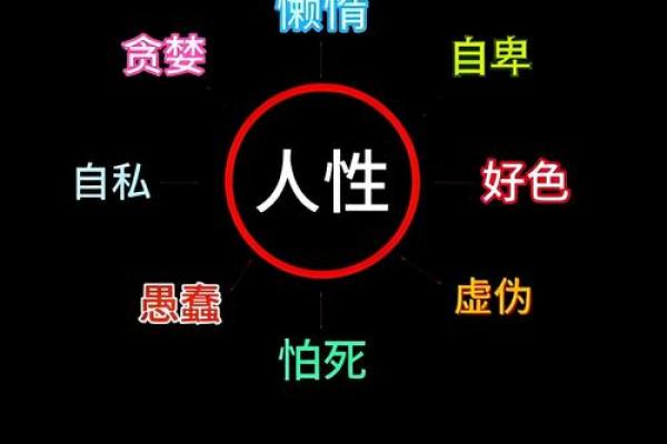 性格解析：五行教你洞察内心真实力量