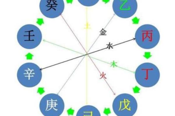 如何通过任付红盲派八字命理打破命运的束缚