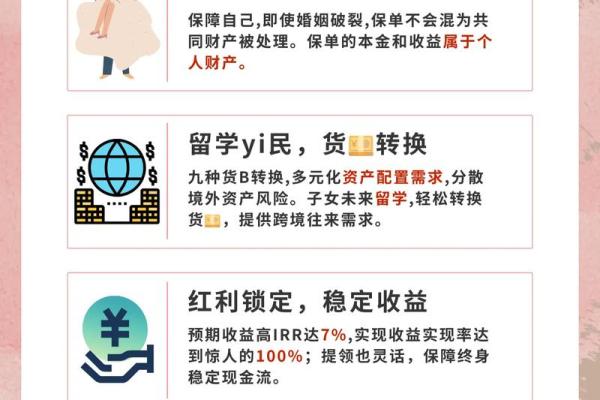 保险五行格局揭秘：性格解析如何影响你的保险选择？