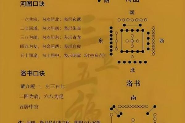 如何改变命运？揭秘渊五行格局的调整之道