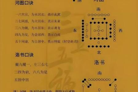 如何改变命运？揭秘渊五行格局的调整之道