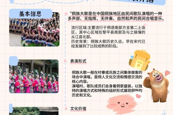 体验侗族大歌节:揭开这项被列为非遗的奇妙音乐之旅 体验侗族大歌节:揭开这项被列为非遗的奇妙音乐之旅