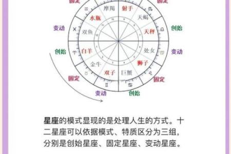 揭秘：如何通过五行格局找出你的性格密码？