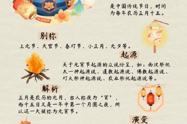 元宵节与月亮的关联：从天文角度看节日的深层意义