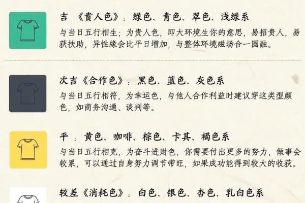 五行媛性格提升之路:跳出误区,发掘你的五行宝藏 五行媛性格提升之路:跳出误区,发掘你的五行宝藏