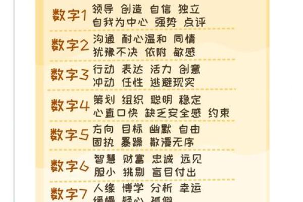 五行性格解析:揭秘你的命运密码,避免这些改变误区 五行性格解析:揭秘你的命运密码,避免这些改变误区