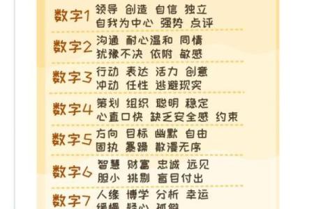 五行性格解析：揭秘你的命运密码，避免这些改变误区