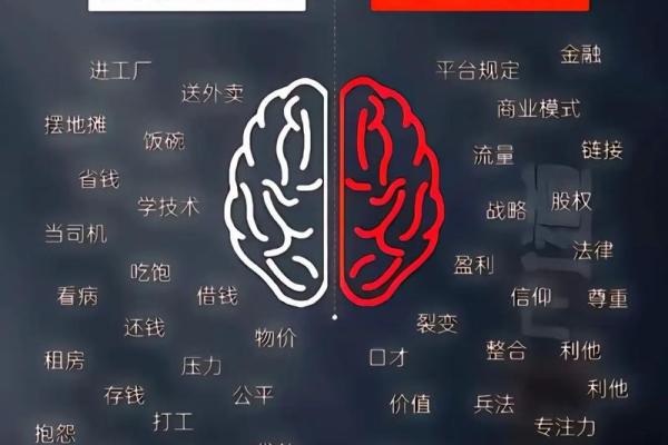 改变从了解开始:五行格局教你如何塑造理想性格 改变从了解开始:五行格局教你如何塑造理想性格