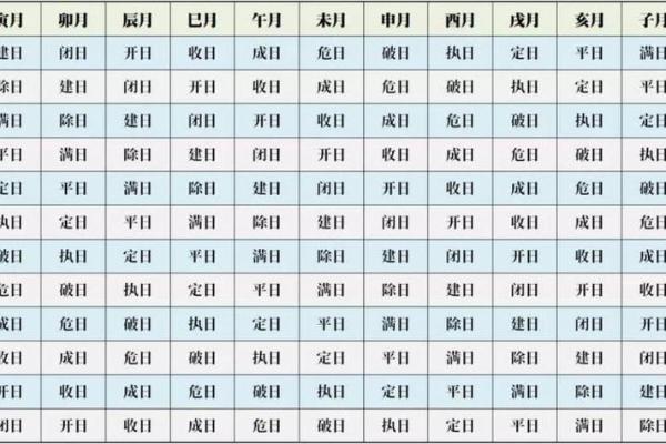 八字命理的误区：你忽略的命运密码可能正是改变的关键