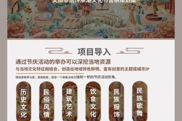 习俗中的龙头节日:如何在现代生活中传承与创新 习俗中的龙头节日:如何在现代生活中传承与创新