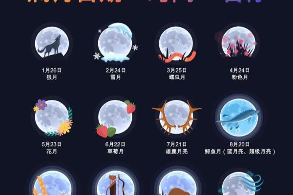 六月六号节日背后的天文奇观与民间习俗