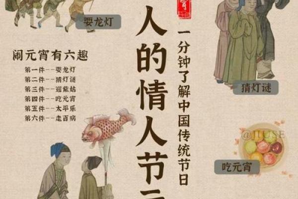 节日背后的天文与文化融合