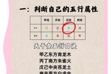 五行如何改变？揭秘性格塑造的神秘法则