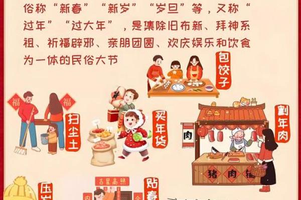 文化习俗大揭秘：传统节日背后的历史与意义