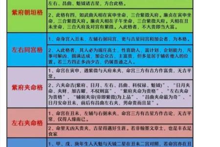 五行格局揭秘：揭秘幂字的五行属性，性格解析让你认识更真实的自己