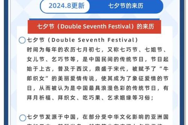 如何在七月初四这一节日里传承文化和习俗