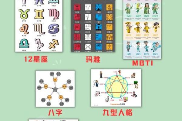 渊深五行格局揭秘：如何通过渊字了解自己的性格密码