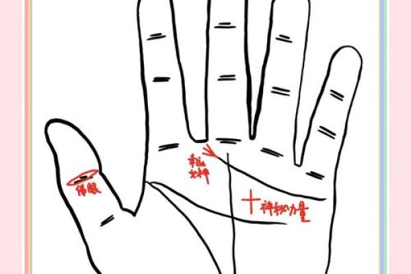 庚子月命理：揭开命运密码的神秘面纱